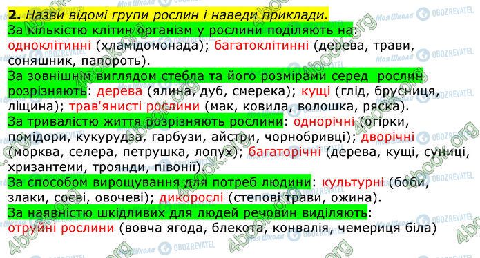 ГДЗ Природознавство 5 клас сторінка Стр.124 (2)